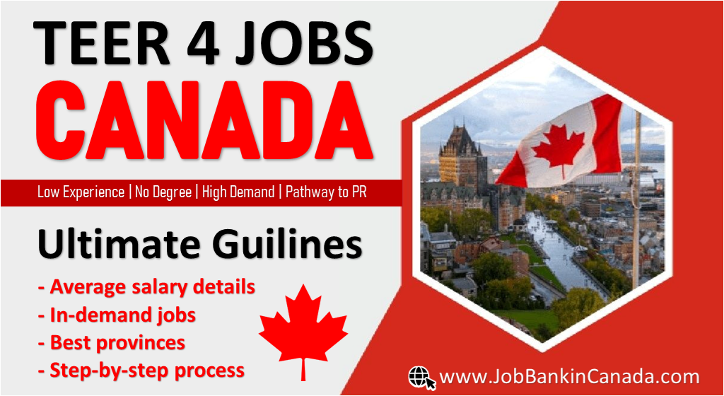 TEER 4 Jobs in Canada 2026- Salary, LMIA, Work Permit and PR Guide